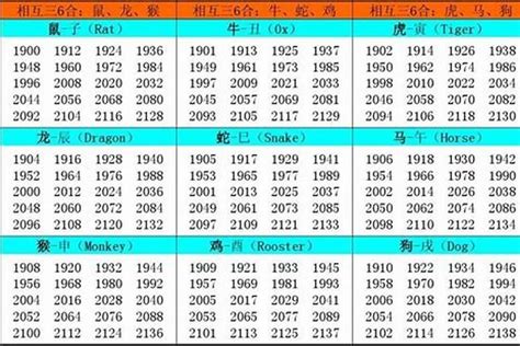 89屬什麼|1989年属什么生肖 和什么属相最配